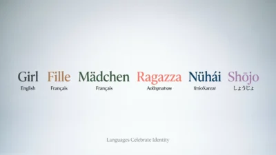 Girl in Different Languages