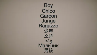 Boy in Different Languages