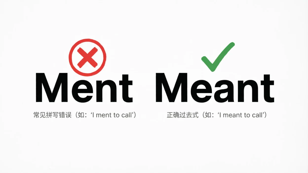 Meant or Ment