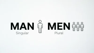 Man or Men