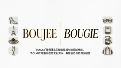 Boujee or Bougie